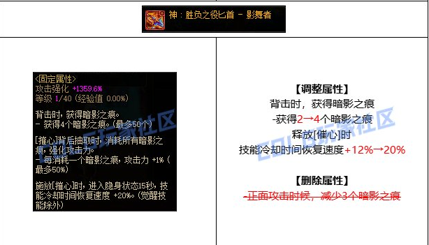 DNF16周年庆影舞者CP武器改动一览