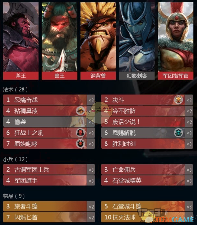 《Artifact》红加PA卡组打法攻略