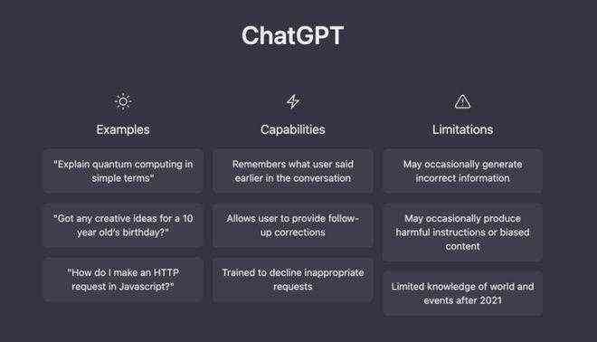 chatgpt最新中文网址入口